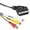 SCART kabel